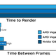 Illustration for article titled AMD's Vega Graphics Cards Could Kick Off a War